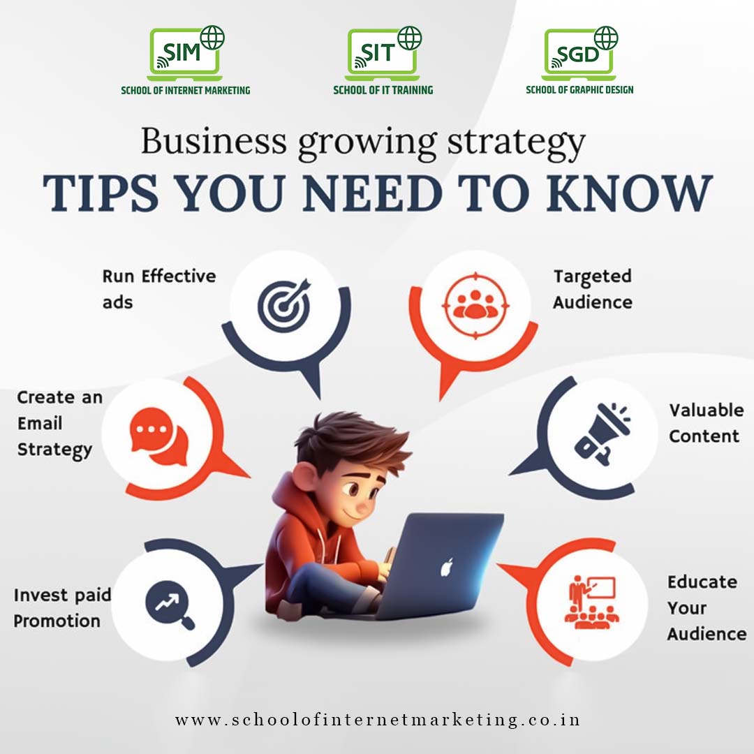 Why Digital Marketing is Critical in 2025: Key Aspects & Their Role in Business Growth